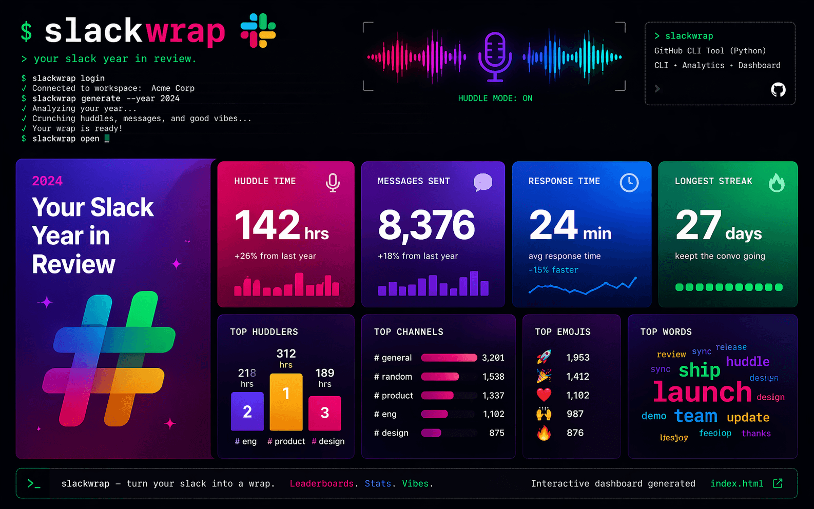 SlackWrap